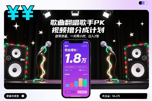 歌曲翻唱歌手PK视频撸分成计划，自带流量，一天两小时，日入2张-项目网