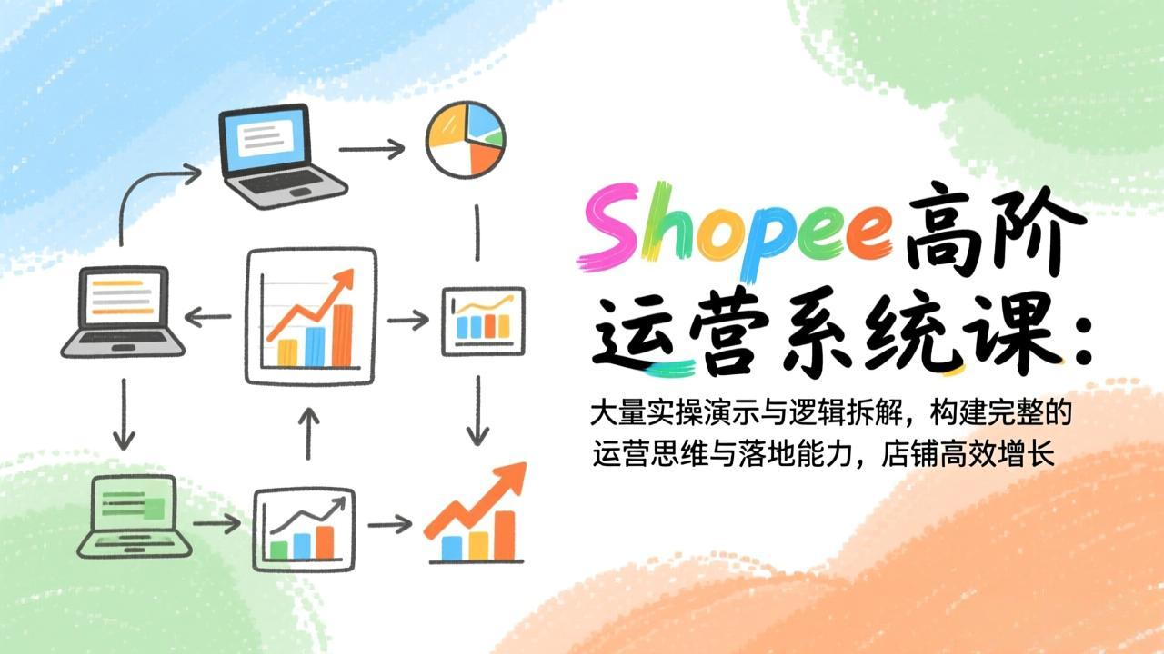 Shopee高阶运营系统课：大量实操演示与逻辑拆解，构建完整的运营思维与落地能力，店铺高效增长-项目网