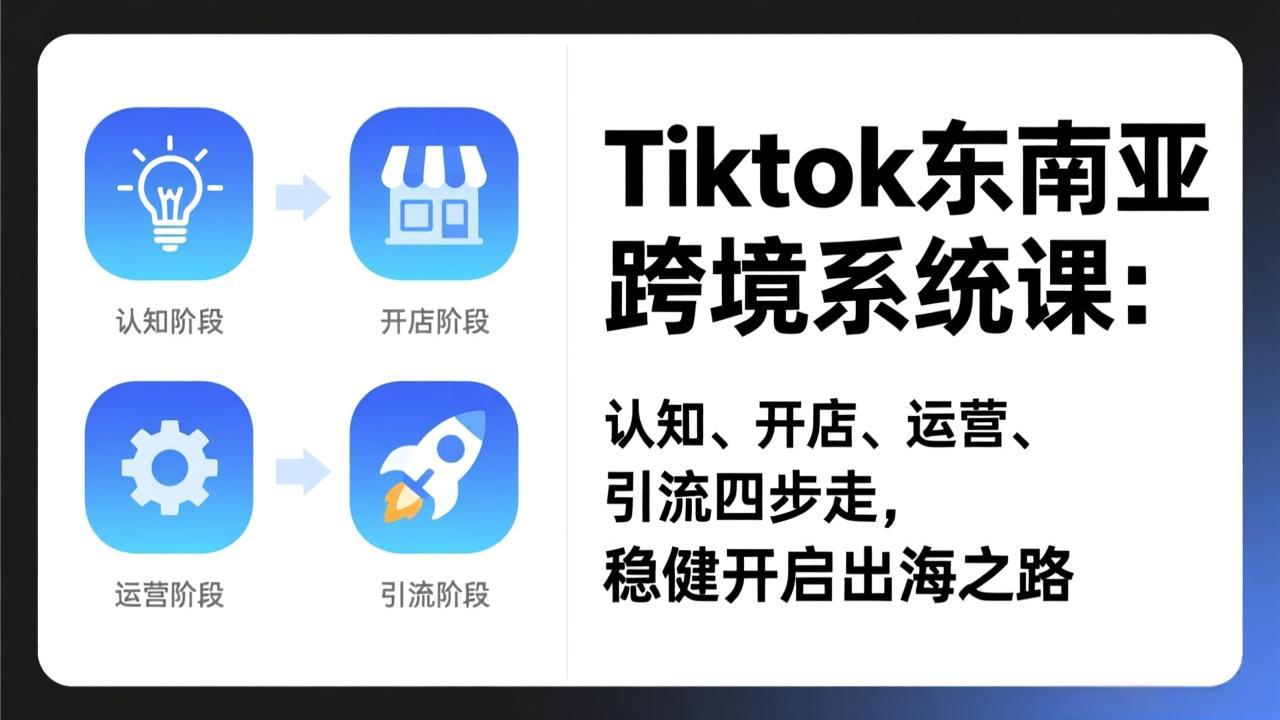 TikTok东南亚跨境系统课：认知、开店、运营、引流四步走，稳健开启出海之路-项目网