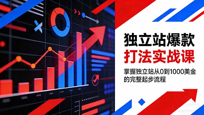 独立站爆款打法实战课，掌握独立站从0到1000美金的完整起步流程-项目网