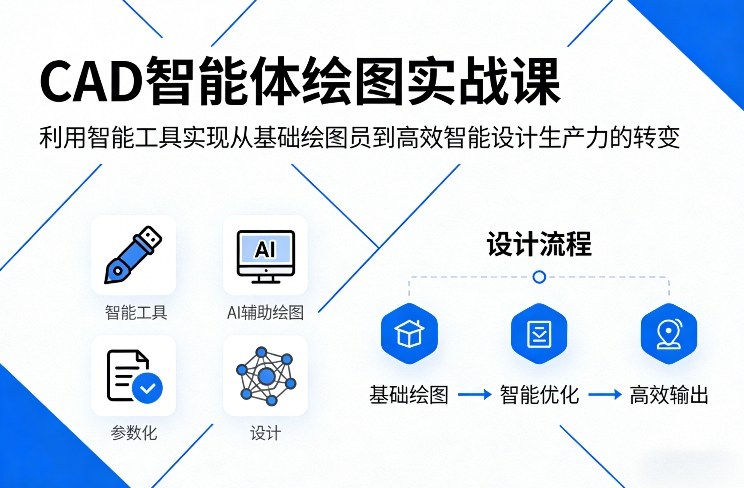 CAD智能体绘图实战课，利用智能工具，实现从基础绘图员到高效智能设计生产力的转变-项目网